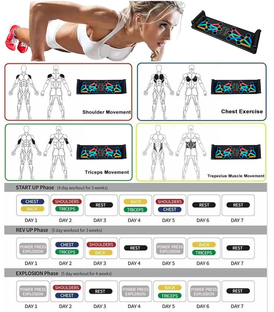 Odin Push Up Bræt – Push up bars, billede 2 hos ActiveNordic