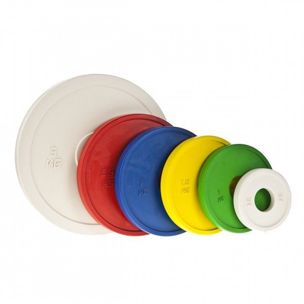 Nordic Fighter Fractional Plates Vægtskiver 5kg, billede 4 hos ActiveNordic