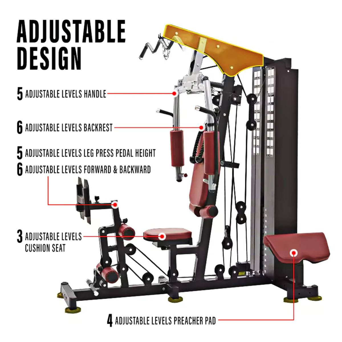 Odin Ragnarok Home Gym Multistation 100kg – billede 12