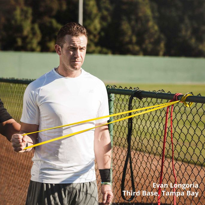 Sklz Pro Band Power Band Elastikker Niveau 2 Medium – Træningselastik, billede 5 hos ActiveNordic