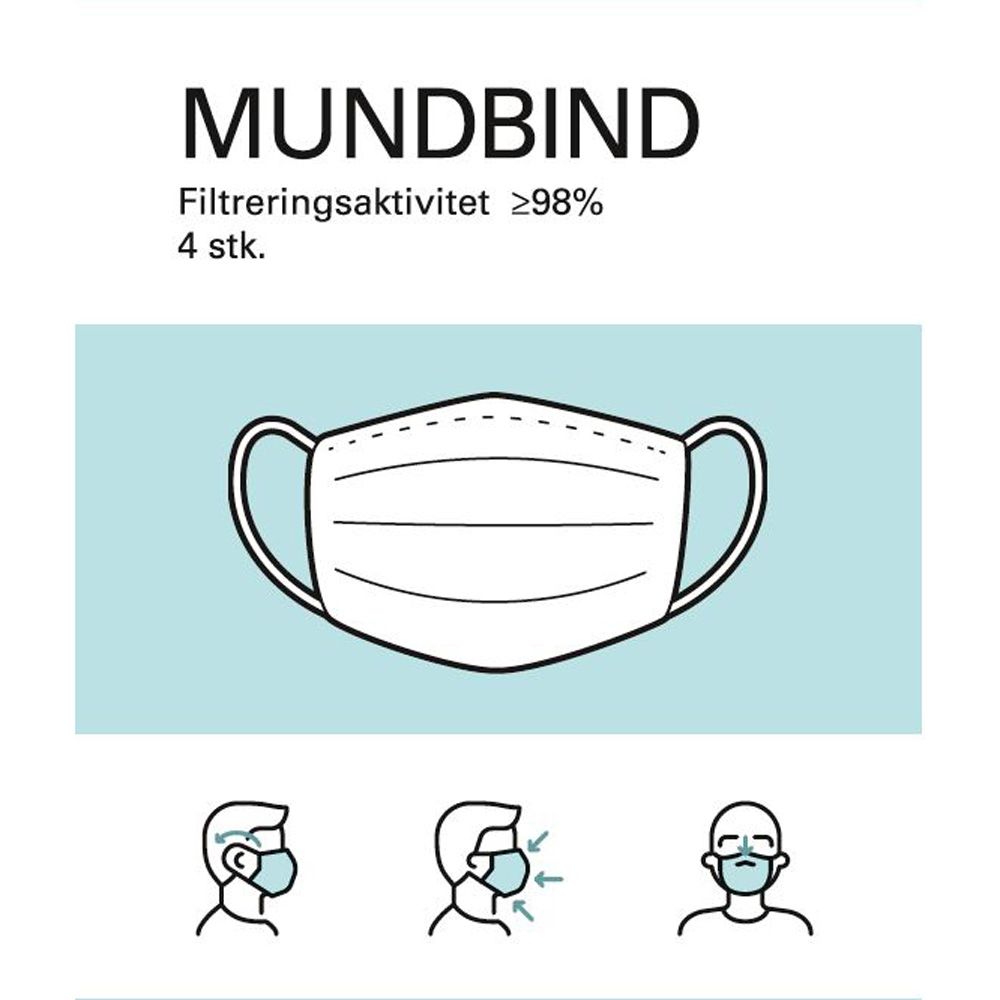 Mundbind Type 2R - 4 stk. – Beskyttelse hos ActiveNordic