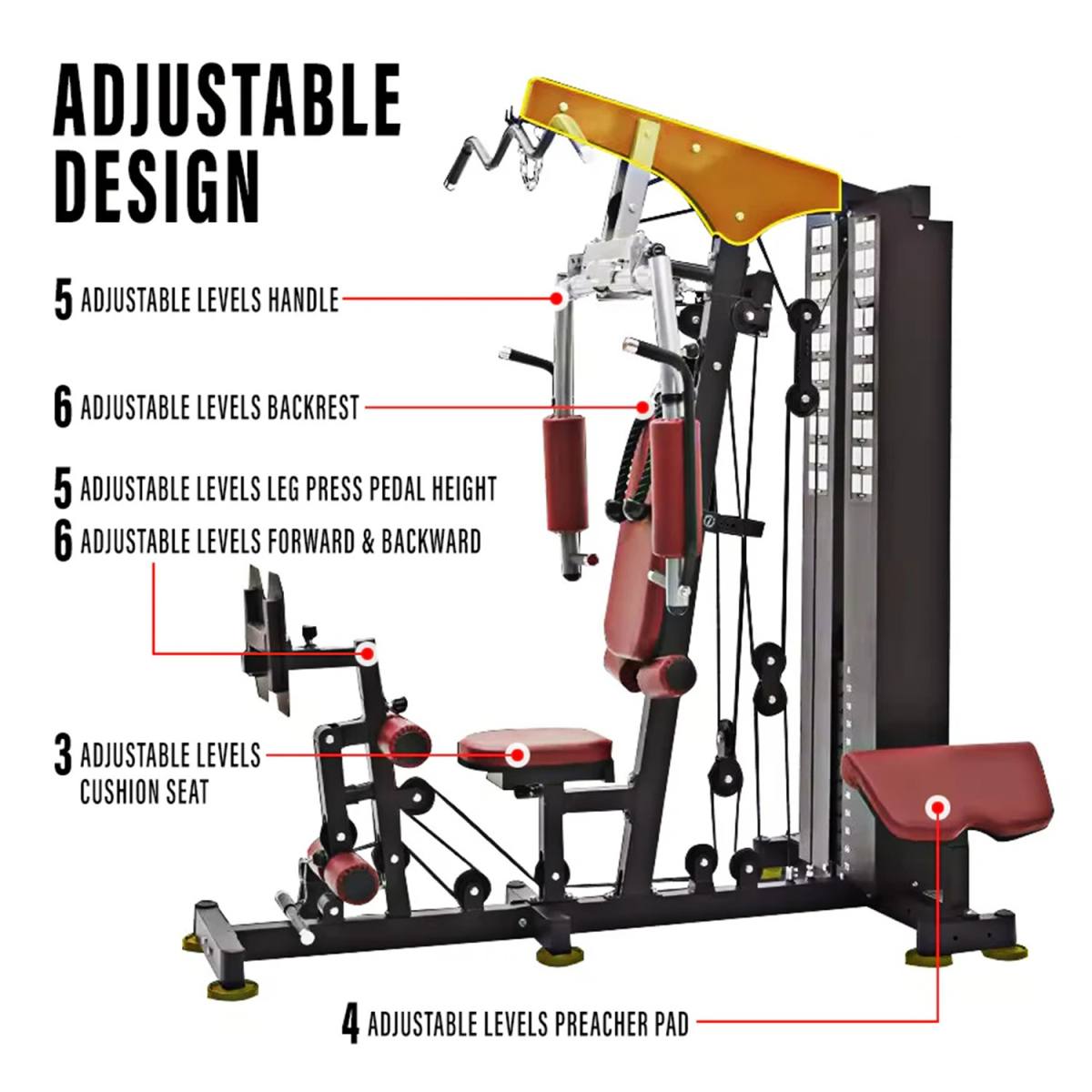 Odin Ragnarok Home Gym Multistation 100kg - Sort – billede 7